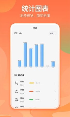 番茄记账本官方版