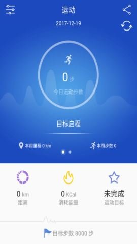 优活手环（Yoho Sports）