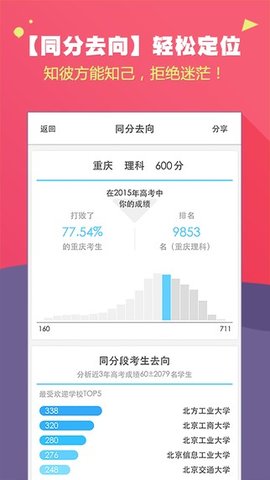 高考帮app