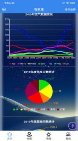 碧空环境环保管家