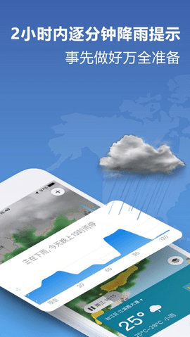 天气雷达
