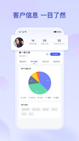 小吉推广