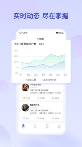 小吉推广