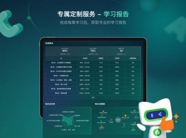 新东方方法盒子