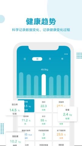 好身材（AIFit）