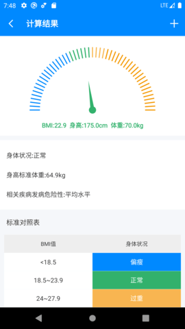 指数计算器（BMI）