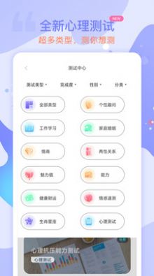 星盘星座运势大全