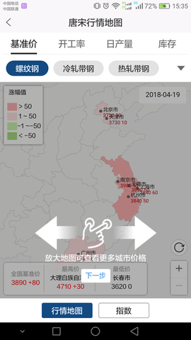 唐宋钢铁