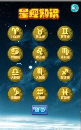 星座知识大全