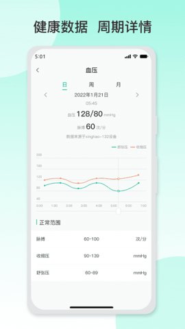 数字健康客户端