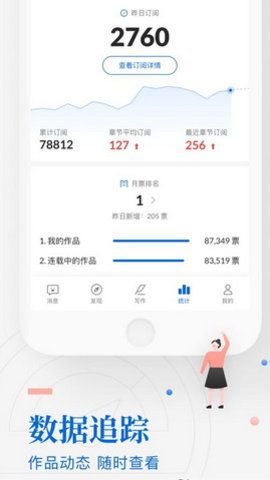 小荷创作