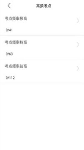 社区工作者全题库