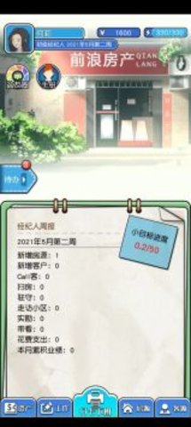 您好！买房嘛？