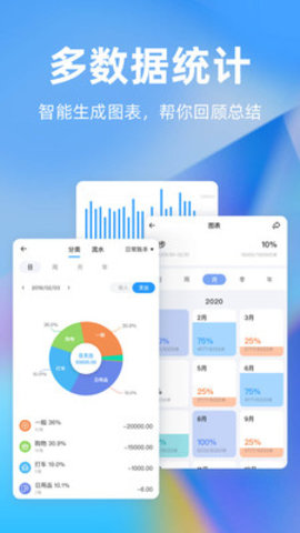 时光序app