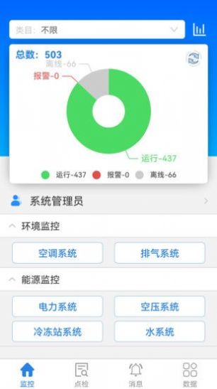 厂务监控