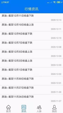 长丝圈