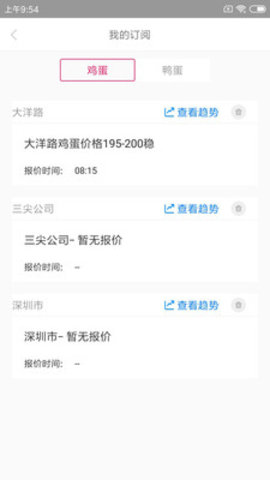蛋价行情