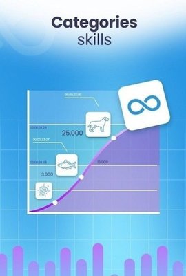 集中记忆小游戏（Memory Trainer）