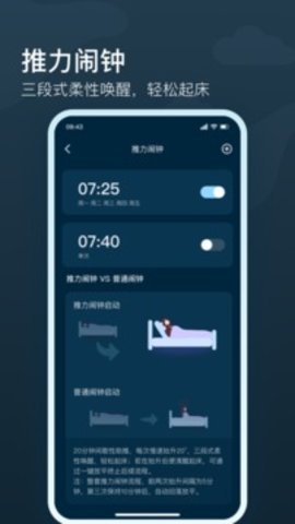 知梦
