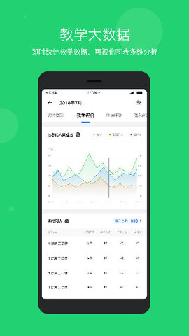学乐云管理app
