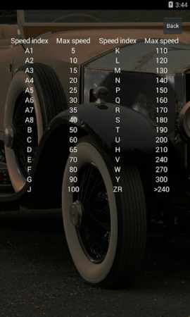 轮胎计算器（Tire size calculator）
