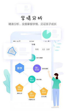 生学教育