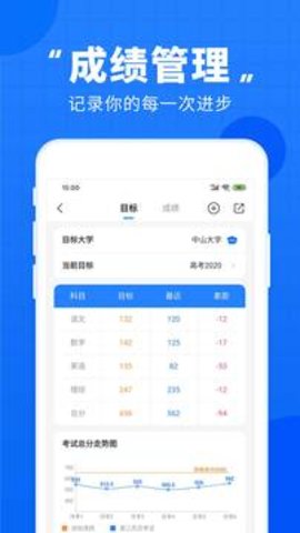 高考直通指南