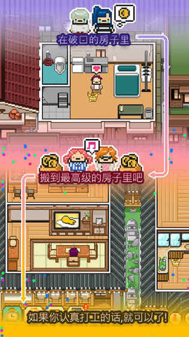独自生活(Living Alone)
