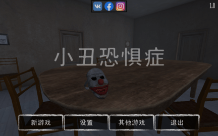 小丑恐惧症（Coulrophobia）