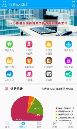 云水利