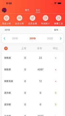 连锁日记app