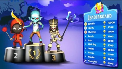 怪物大逃杀（Horror.io: Zombie vs Monsters）