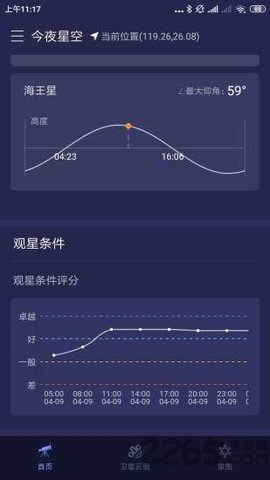 天文通