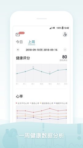 米动健康（Amazfit Health）