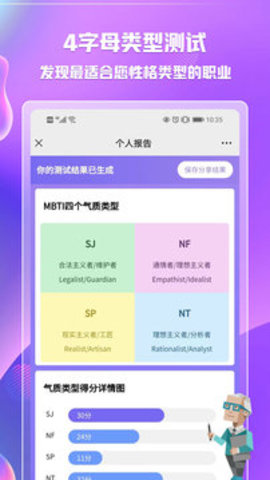 MBTI人格测试（MBTI Personality Test）
