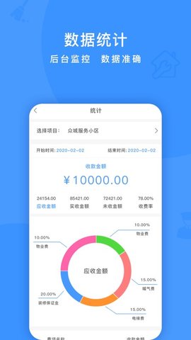 兰众云物管