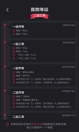 模拟经营超神经医院游戏