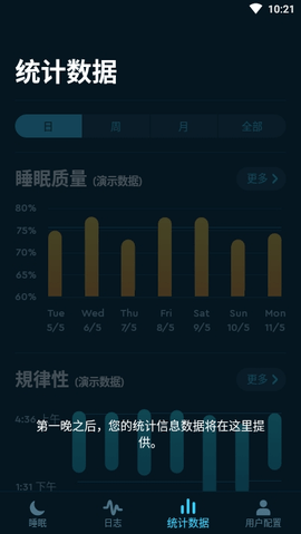 睡眠周期（Sleep Cycle）