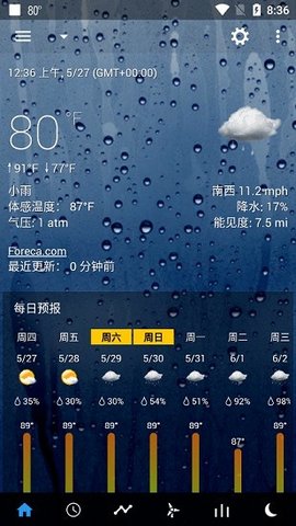 透明时钟及天气（Transparent clock & weather (ad-free)）