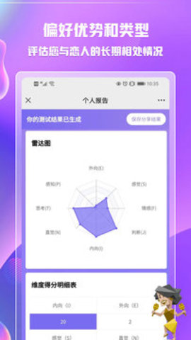 MBTI人格测试（MBTI Personality Test）