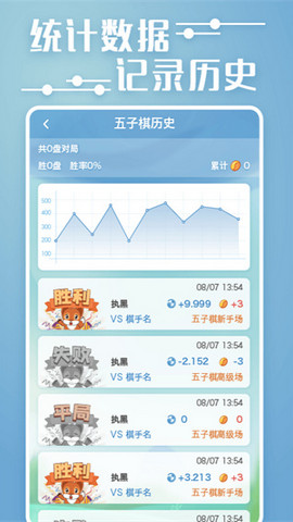弈客五子棋（Golinks Fir）