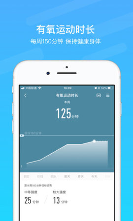 乐心运动手环（Lifesense）