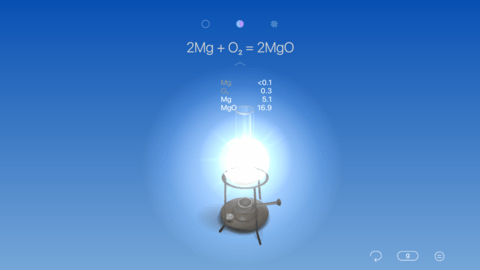 化学家（CHEMIST）