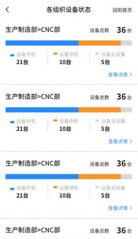 有数工厂