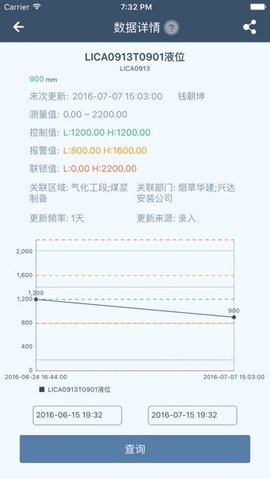 工智道app
