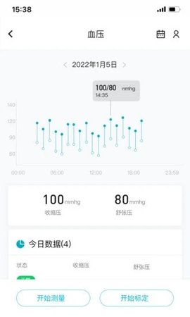 罗能健康