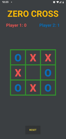 零交叉(Cross Zero)