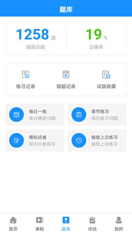PMP项目管理学习