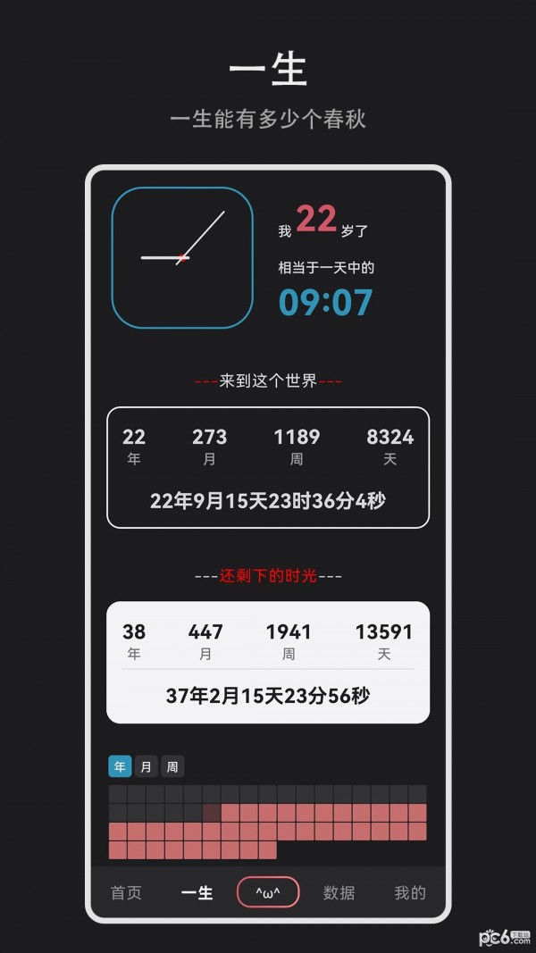 纪念盒子app