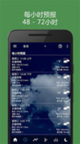 透明时钟及天气 (Transparent clock & weather)
